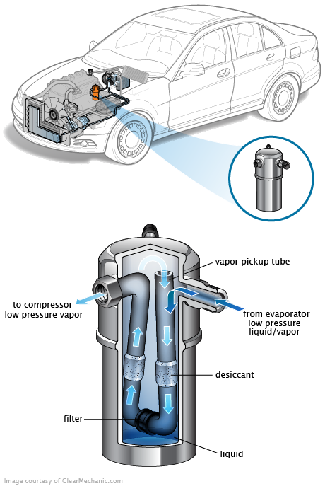 See P3226 repair manual